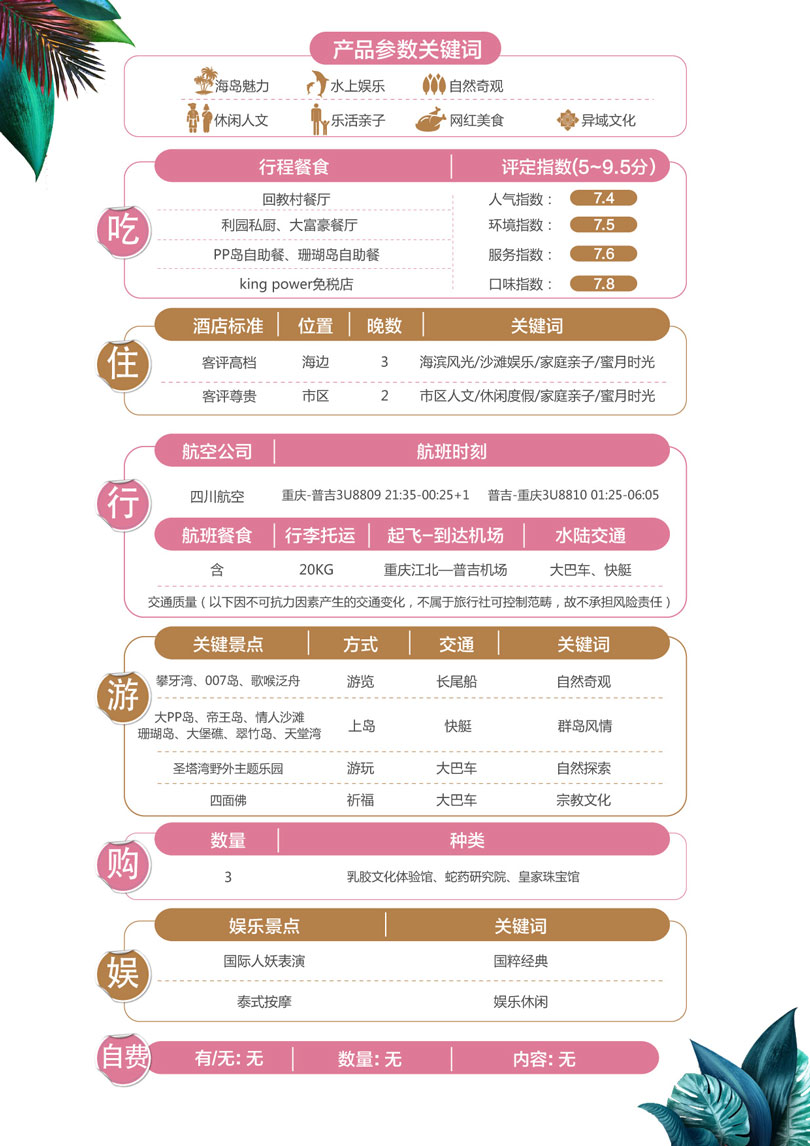 重慶到普吉島旅游線路特色介紹