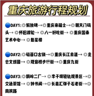 重慶3日游行程規(guī)劃.jpg