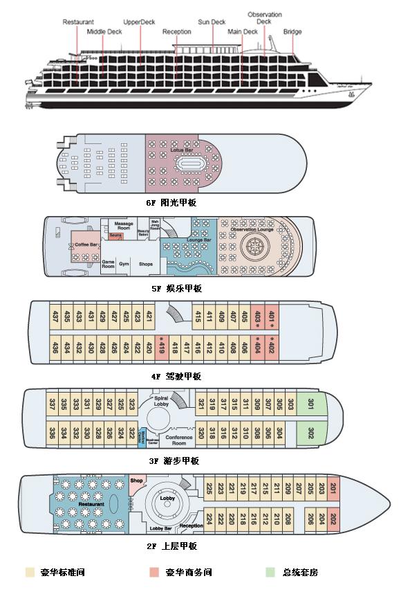 長江傳說甲板圖